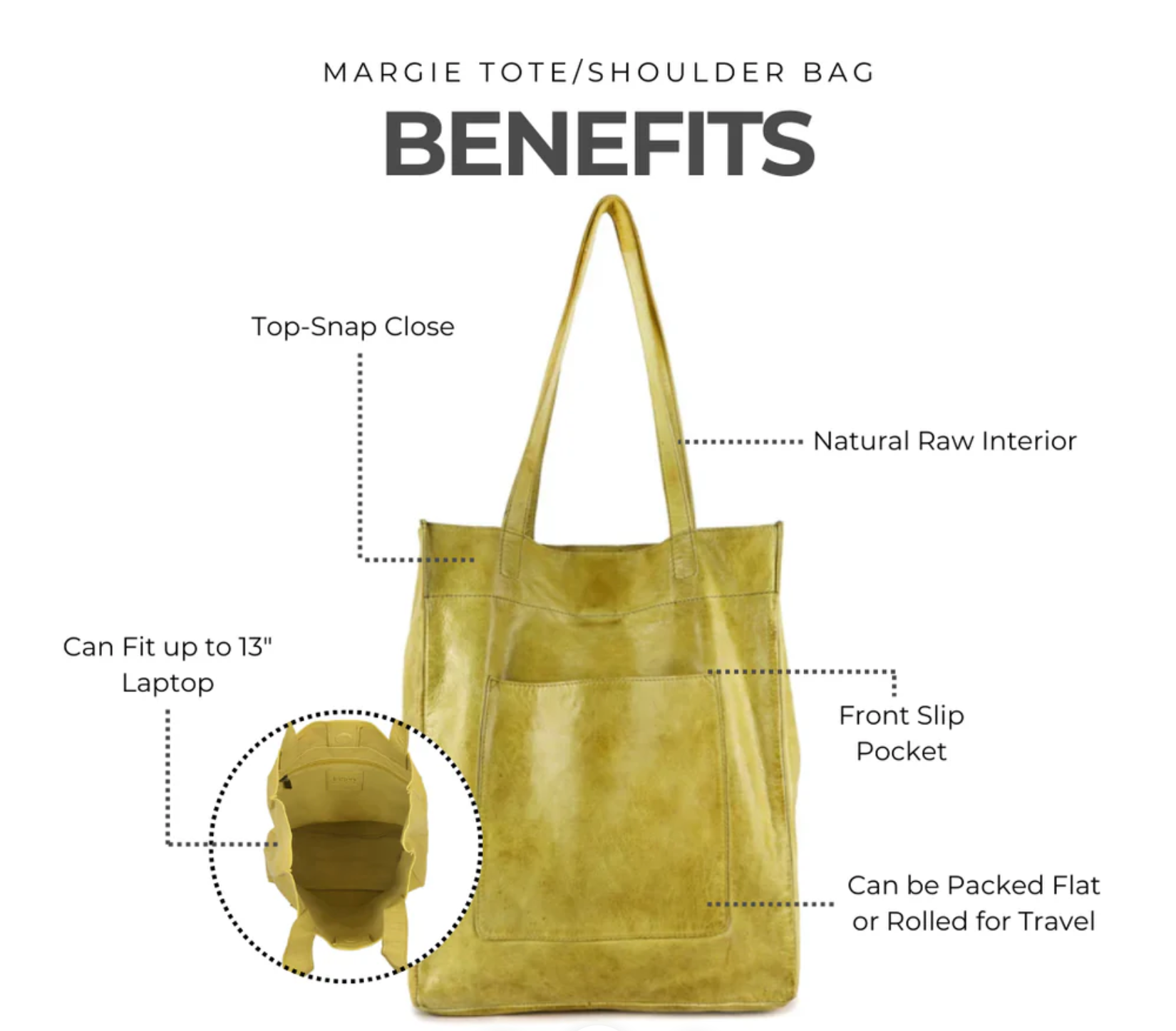 Margie Tote - Image 2